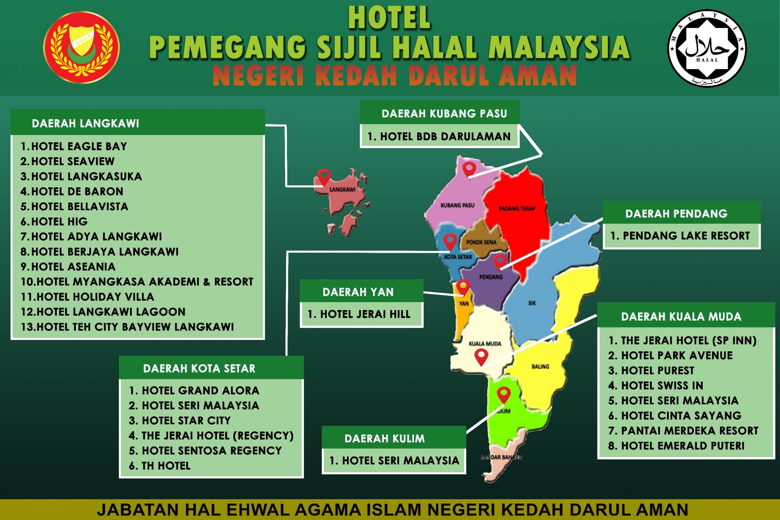 Hotel - Portal Rasmi Jabatan Hal Ehwal Agama Islam Negeri Kedah Darul Aman